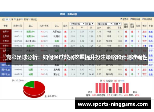 竞彩足球分析：如何通过数据挖掘提升投注策略和预测准确性